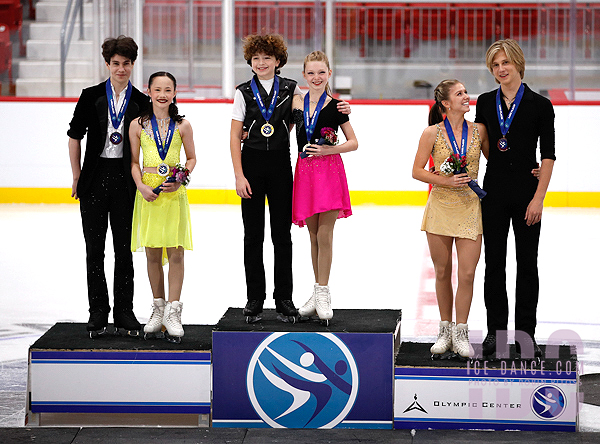 Junior Podium