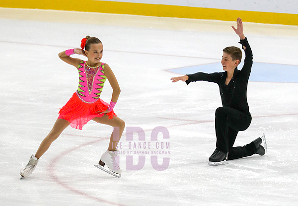 Rylen Lukanin & Patrick O'Brien