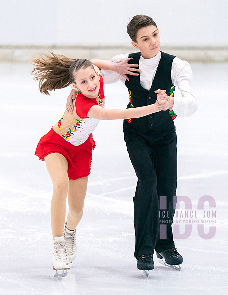 Virag Ildiko Szekely & Mate Csesznak (HUN)