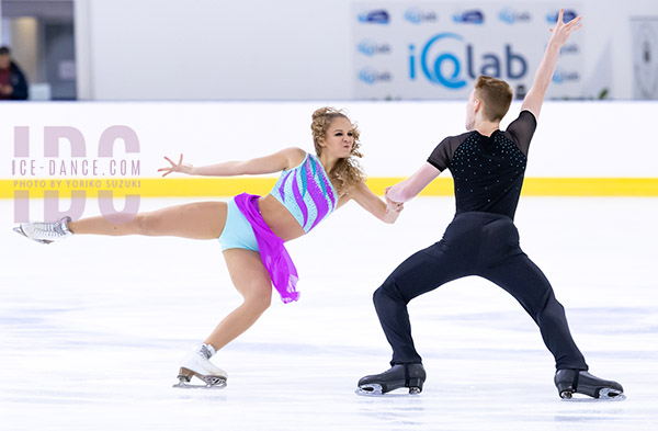 Anna Simova & Kirill Aksenov (SVK)
