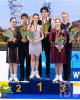 2024 Challenge Cup