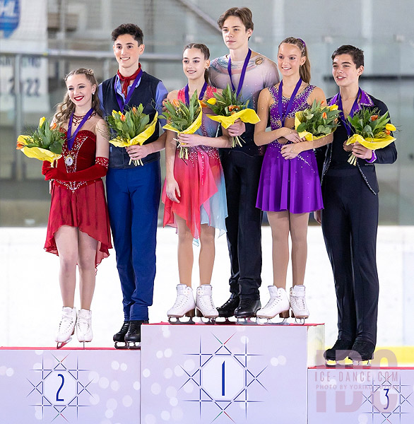 Advanced Novice Podium