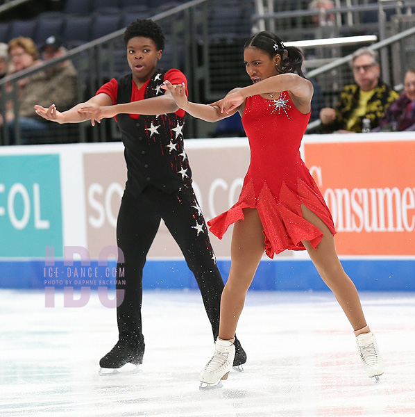 Anaelle Kouevi & Yann Homawoo 