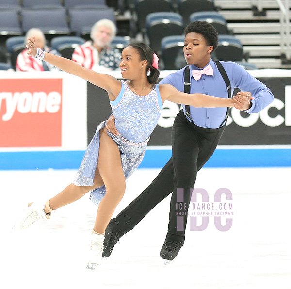 Anaelle Kouevi & Yann Homawoo 