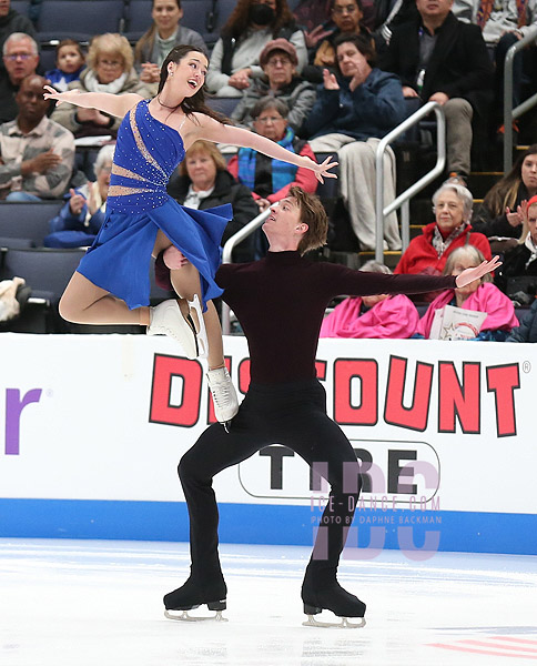 Raffaella Koncius & Alexey Shchepetov