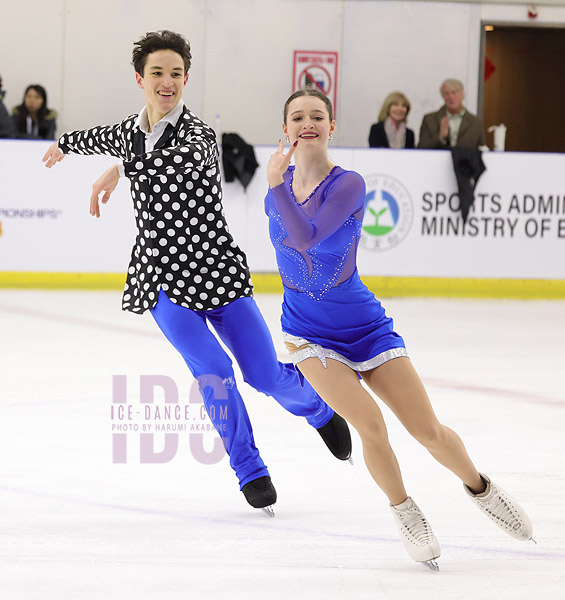 Darya Grimm & Michail Savitskiy (GER)
