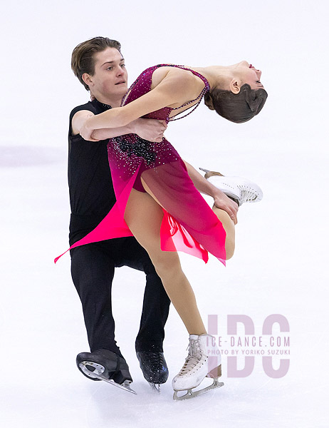 Silvia Lutay & Gleb Riaskin (BUL)
