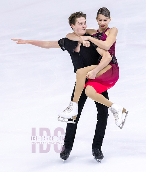 Silvia Lutay & Gleb Riaskin (BUL)