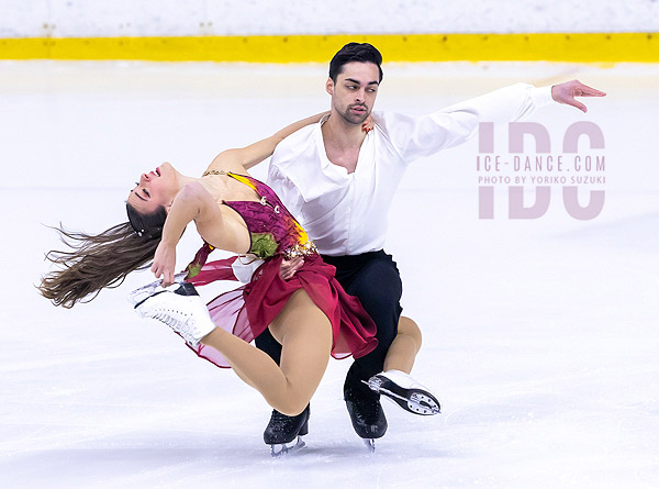Natalia Pallu-Neves & Jayin Panesar (BRA)