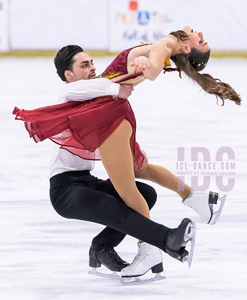 Natalia Pallu-Neves & Jayin Panesar (BRA)