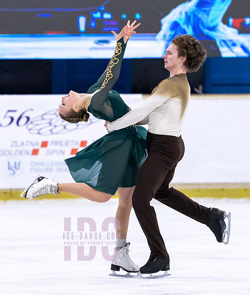 Angelina Kudryavtseva & Ilia Karankevich (CYP)