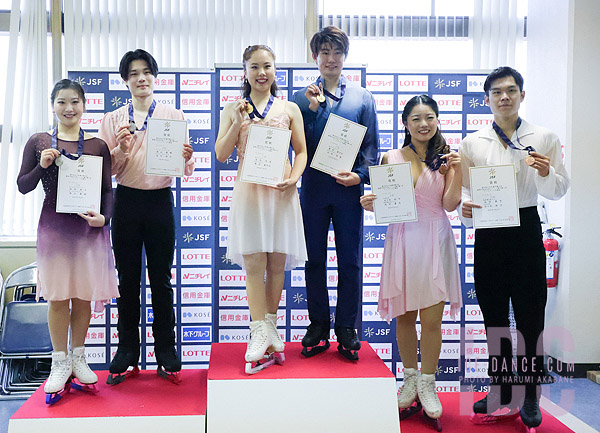 The Medalists
