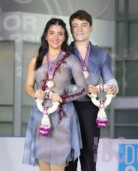 Elliana Peal & Ethan Peal (USA)