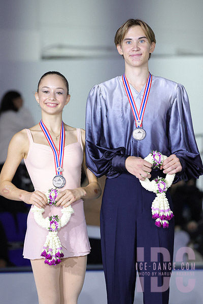 Hana Maria Aboian & Daniil Veselukhin (USA)