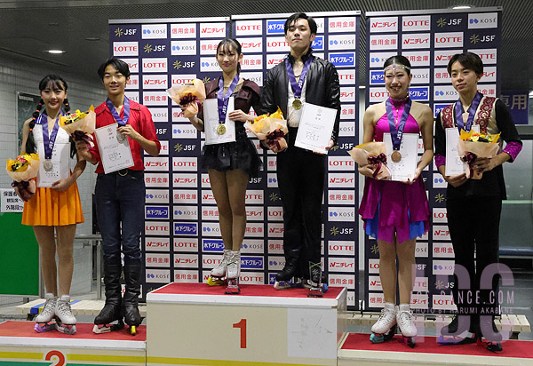 The Medalists