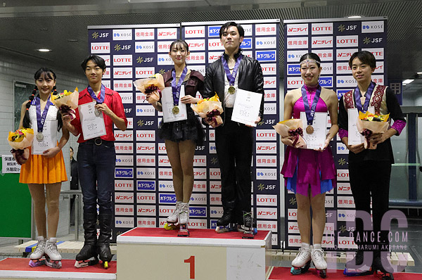 The Medalists