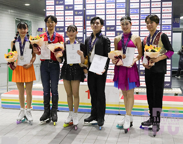 The Medalists