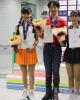 Sumire Yoshida & Ibuki Ogahara