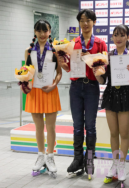 Sumire Yoshida & Ibuki Ogahara