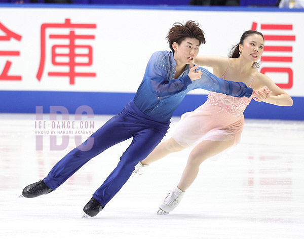 Utana Yoshida & Masaya Morita