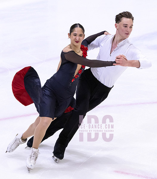 Diane Sznajder & Jachym Novak (CZE)
