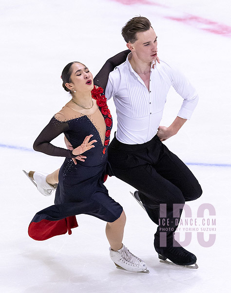 Diane Sznajder & Jachym Novak (CZE)