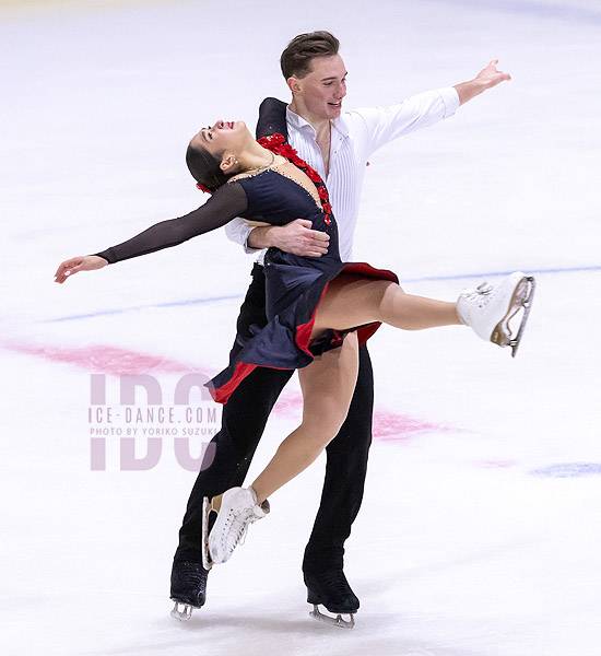 Diane Sznajder & Jachym Novak (CZE)