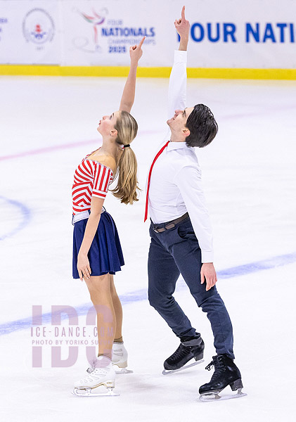 Marina Belovodjaninova & Aleksandr Tokarev (CZE)