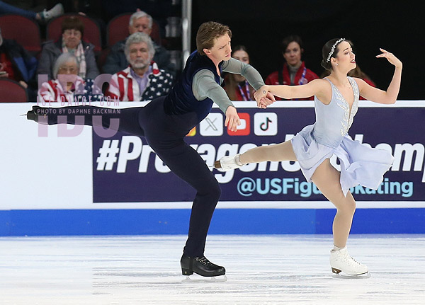 Raffaella Koncius & Alexey Shchepetov