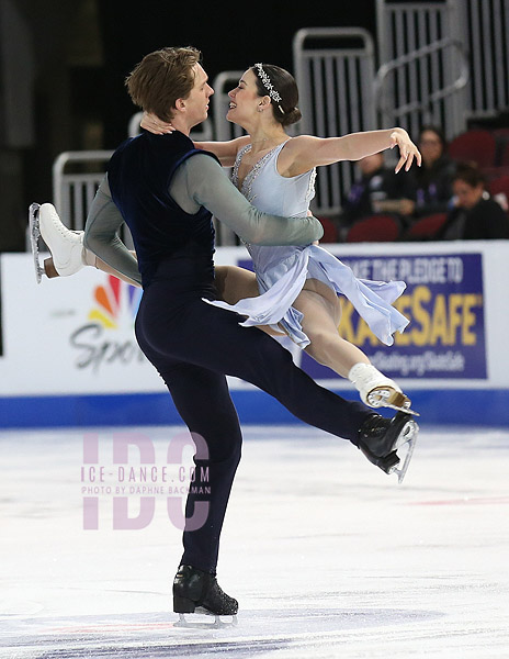 Raffaella Koncius & Alexey Shchepetov